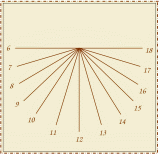 Fig. 8