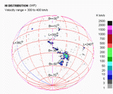 IAR - Velocity range = 300 to 400 Km/s