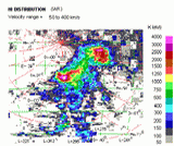 IAR - Velocity range = 50 to 400 Km/s