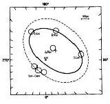 Figura 5