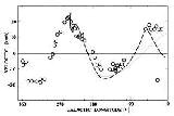 Figura 9